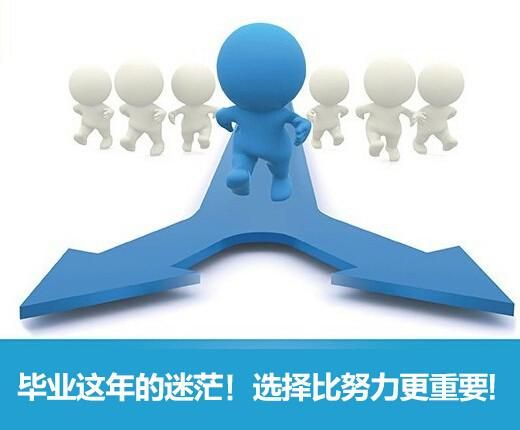 流量提升