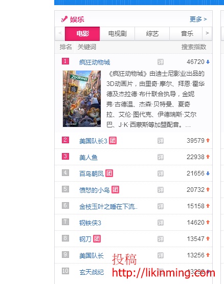 微信订阅号利用稀缺性资源吸粉实战案例