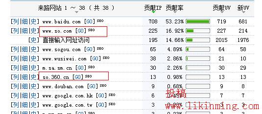 360搜索