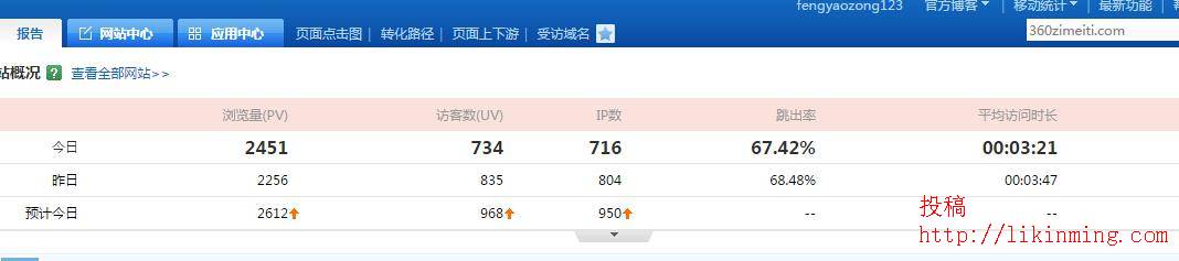 我是如何通过免费推广一个月稳定800IP