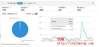 百度联盟账号被封怎么办