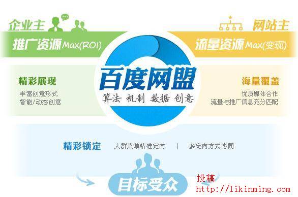 百度网盟如何查询PC/移动端的消费