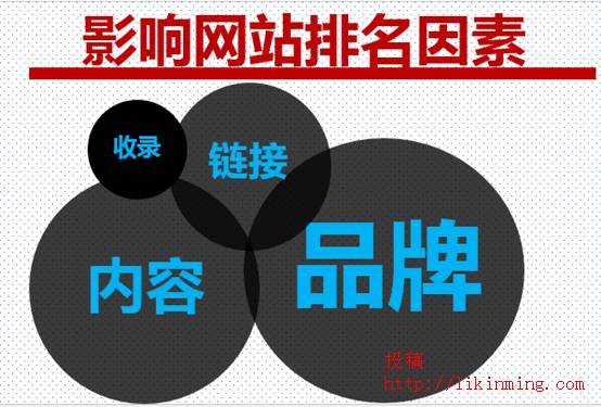 影响SEO排名的主要因素