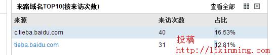 网络推广